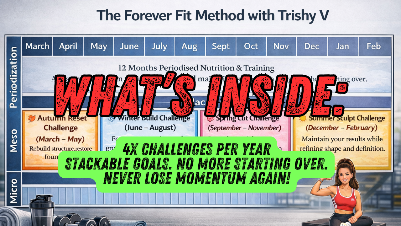 The Forever Fit Method Framework